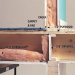 Designing a Home Soundproofing Project