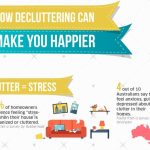 The Benefits of Decluttering for a Stress-Free Home