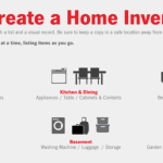 The Importance of a Home Inventory