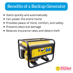 The Benefits of a Home Generator for Power Outages